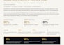 audit your brand visibility in ai chats